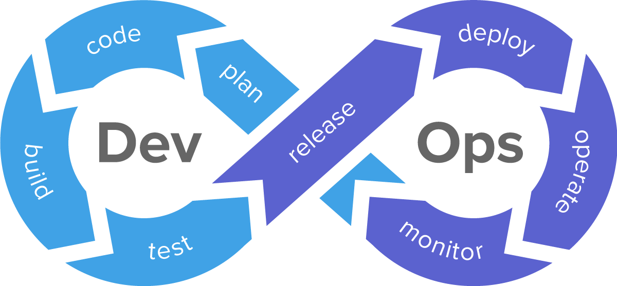 devops-icon